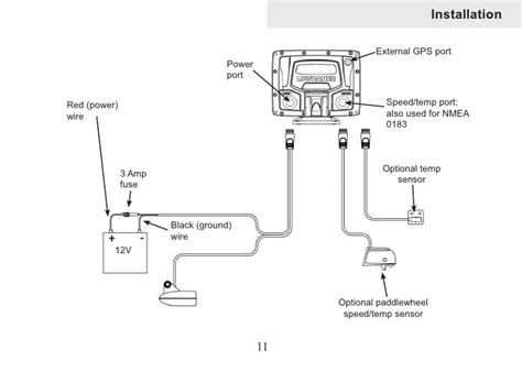 lowrance elite 7 hdi wiring diagram 